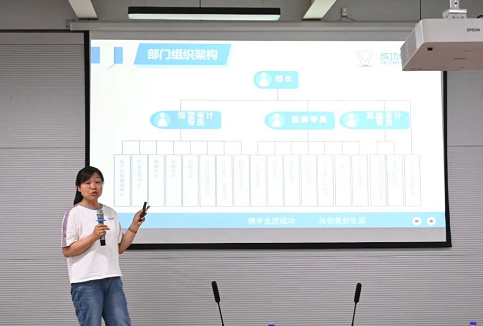 威廉希尔中文网站总部第三期“轮讲轮训”开讲